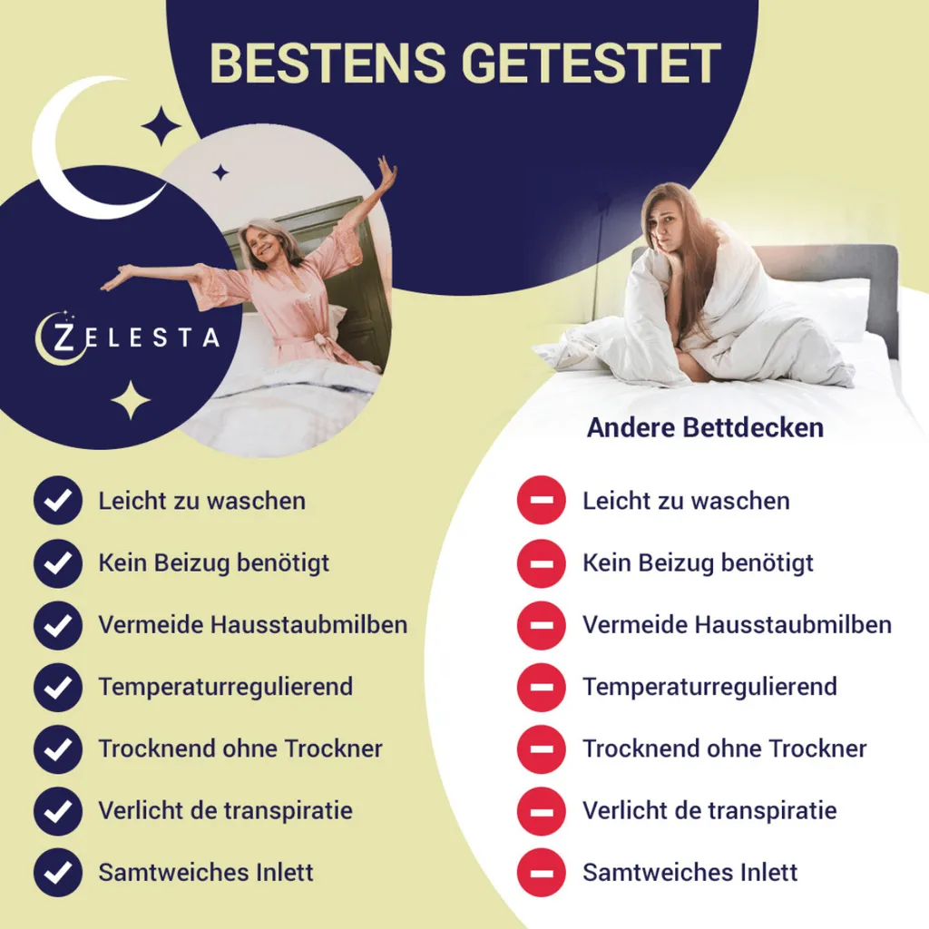 Zelesta Easybed Hellgrau & Meergrün – Bild 5