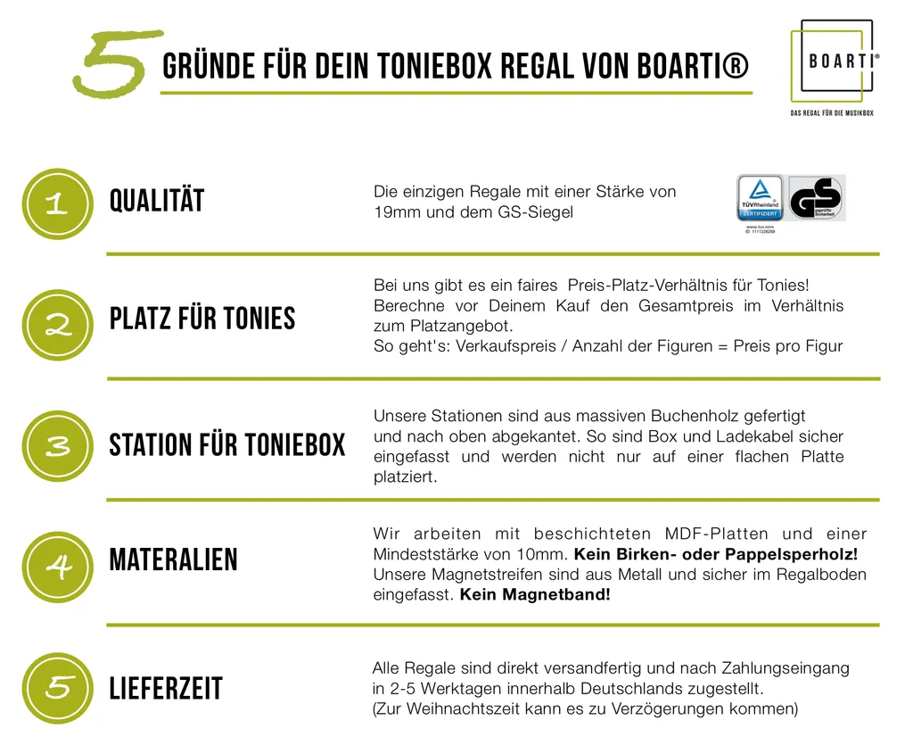 BOARTI® "Haus Small, Grau"- Das Regal Für Die Musikbox – Bild 3