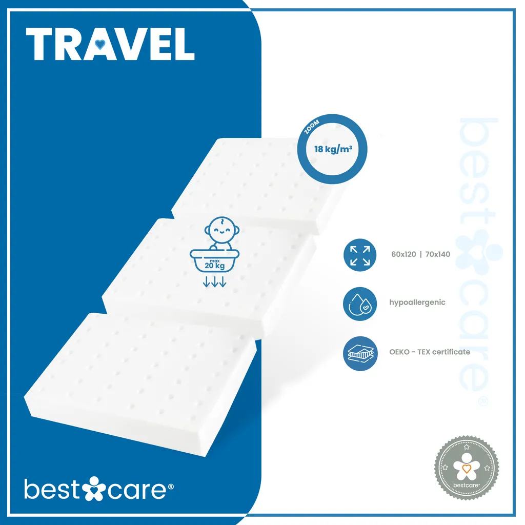 BestCare Reisebettmatratze Klappmatratze Babybett Faltbare Schaumstoffmatratze 60x120 X8cm Matratze Klappbare Matratze Kein Laken Mehr Notwendig Aloe Vera Bezug Atmungsaktiv Mit Lüftungskanälen – Bild 7