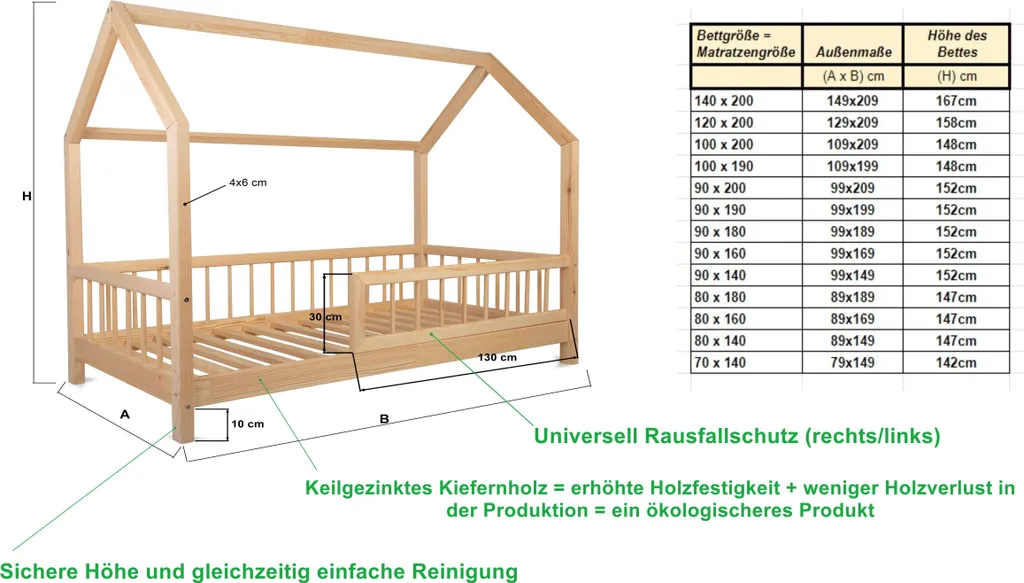 NEW Hausebett Lena-200x140- Kieferholz Kinderbett Mit Rausfallschutz -mit Rundstäben. – Bild 3