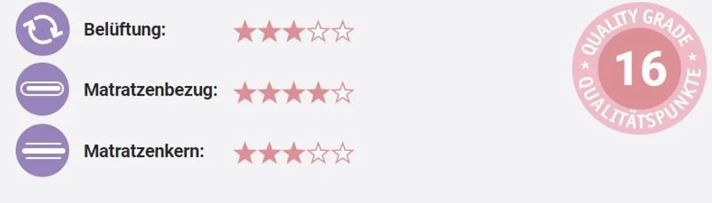 Träumeland Matratze TRAUMPLANET 70 X 140 Cm – Bild 14
