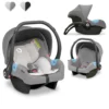 Lionelo Astrid Babyschale Lendenwirbeleinsatz Dri-seat Bis 13 Kg Grau